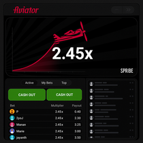 Vicibet - Aviator Game - Play Now