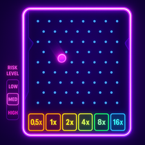 Vicibet - Plinko Game - Play Now